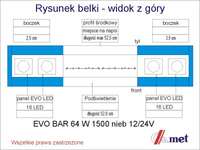 EVO BAR 64 W widok z góry